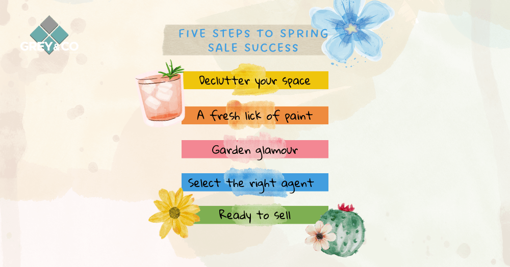 A Quick Guide to Selling Your Home This Spring A Quick Guide to Selling Your Home This Spring